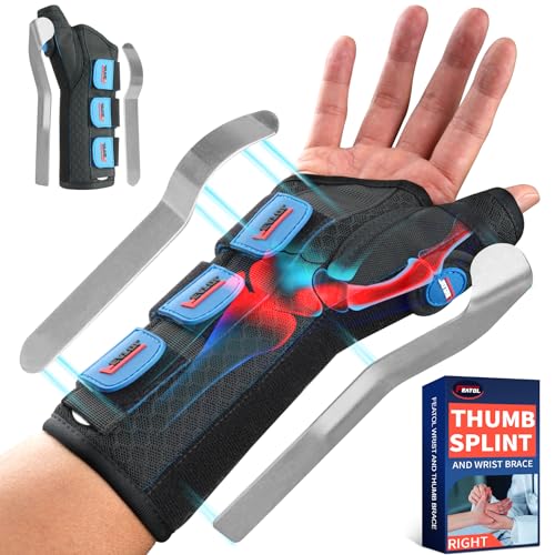 FEATOL Thumb Spica Splint Wrist Brace Deal