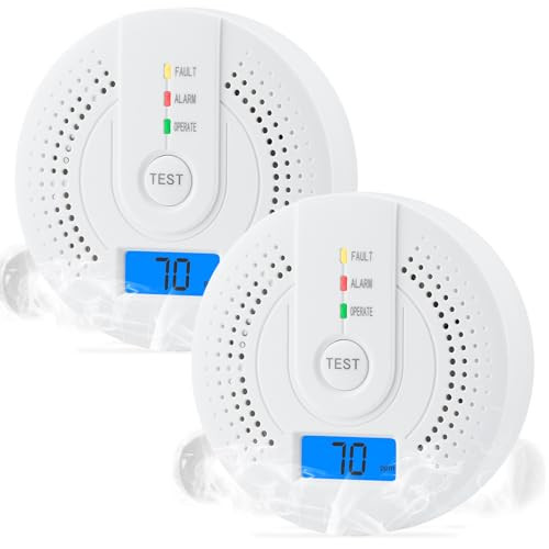 SHYEEH Carbon Monoxide Detectors 2-Pack