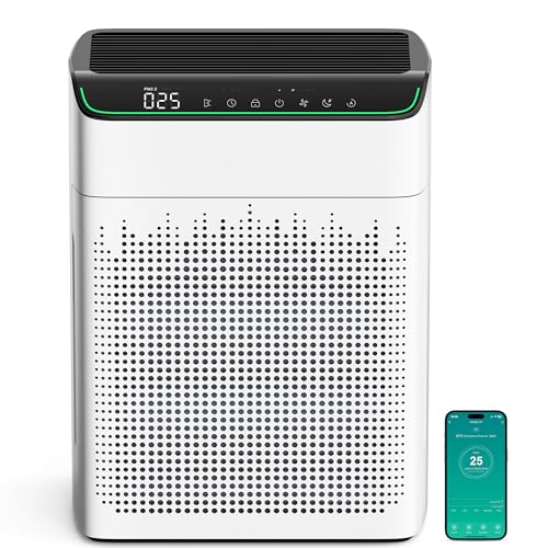 MERONTE Air Purifiers for Smoke Large Room, 1690 Sq Ft Deal