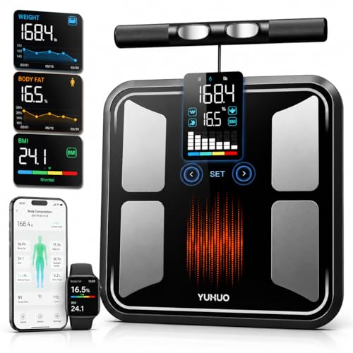 Smart Body Scale with 8-Electrode Full-body Analysis Deal