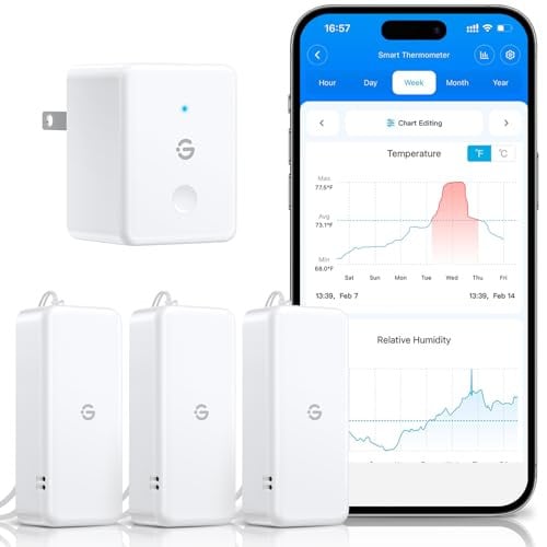 (Prime Deal) Govee 2.0 WiFi Hygrometer Thermometer 3-Pack Deal