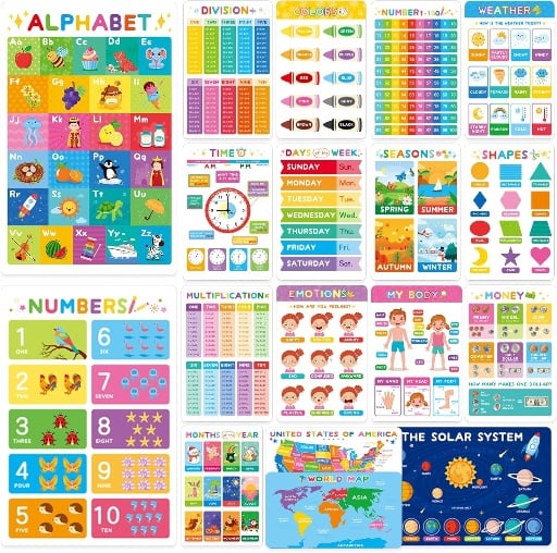 Learning Posters for Toddlers 1-3 Deal
