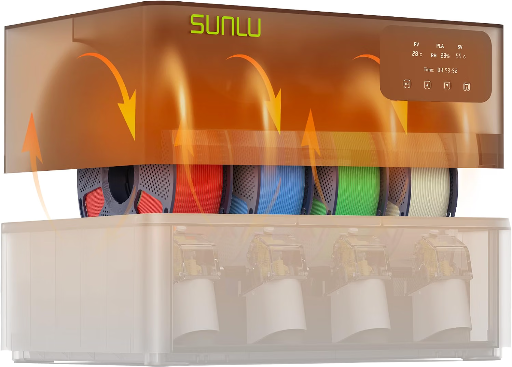 SUNLU AMS Heater