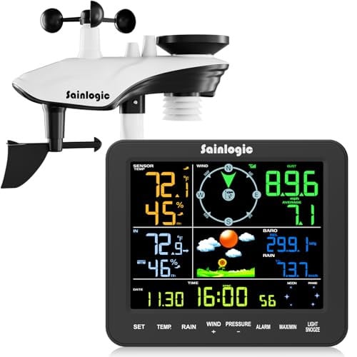 Sainlogic SA8 Home Weather Station with Rain Gauge and Wind Speed