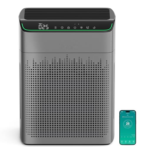 MERONTE Air Purifiers for Smoke Large Room, 1690 Sq Ft Deal