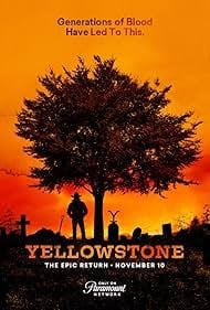 Yellowstone: Complete Series (Digital HD)