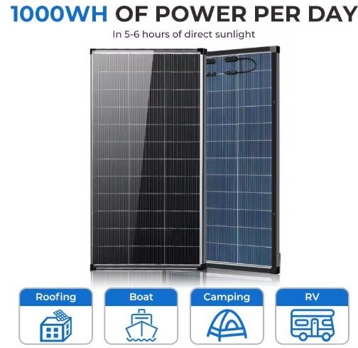 AeternaSol 200W N-Type Bifacial Solar Panels Deal