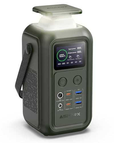 192Wh Portable Power Station 60,000mAh Dual 140W Fast Charging