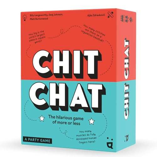 Chit Chat Party Game - Cooperative Teamwork & Guessing Game