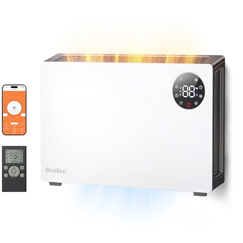 GiveBest Super Quiet Wall Heater 1500W
