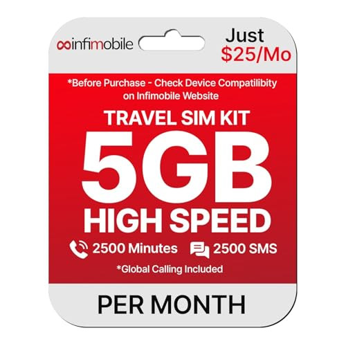 Infimobile 30 Day Travel SIM Card 5GB Data, 2500 Mins, 2500 SMS