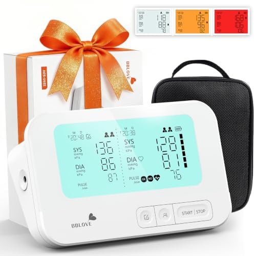 (Prime Deal) Upper Arm Blood Pressure Monitor w/ Dual Screen Comparison, Voice Control & Type-C Rechargeable