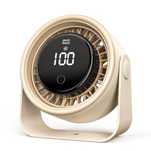 Minthouz Quiet Desktop/Wall Fan 3000mAh USB-C