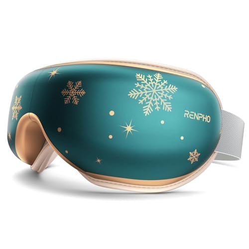RENPHO Eye Massager w/Heat
