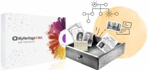MyHeritage DNA kit Deal