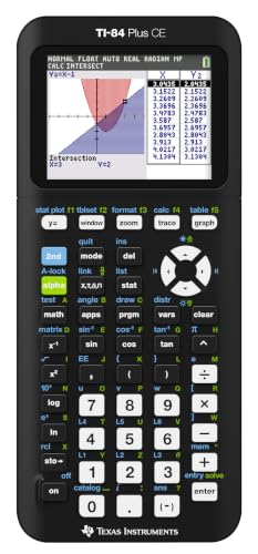 Texas Instruments TI-84 Plus CE Python Color Graphing Calculator
