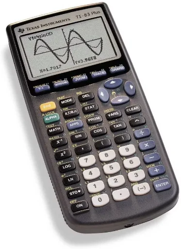 Texas Instruments Ti-83 Plus Graphing Calculator