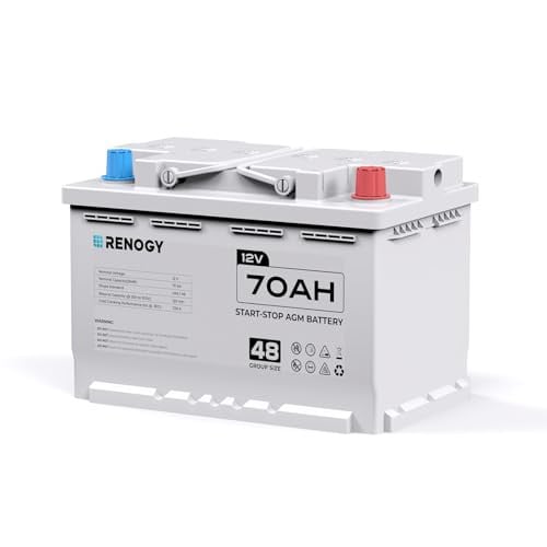 Renogy 12V 70Ah AGM Car Battery H6 (Group 48) 720 CCA 120RC Deal