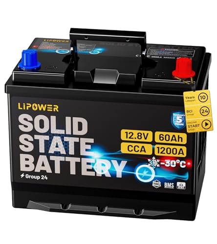 Lipower Solid State Car Battery