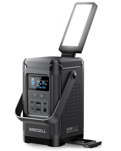 Grecell 240W 154Wh 48000mAh LiFePO4 Portable Power Station