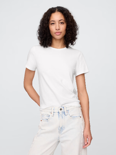 Gap Factory Sitewide Sale