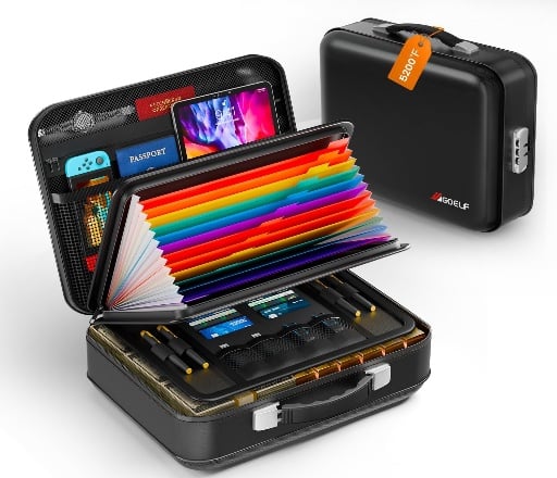 Fireproof Document Box Deal