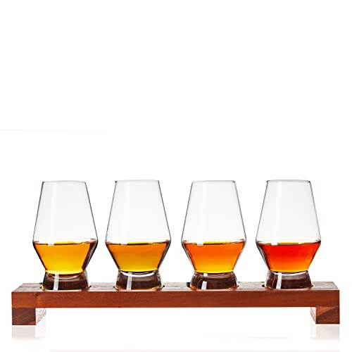 Viski Spirit Tasting Flight Set