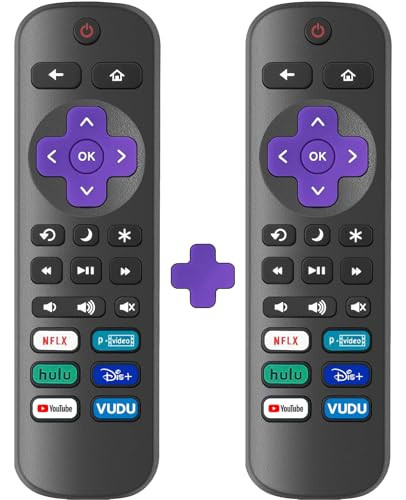 Replacement Remote Control 2-Pack for Roku TV