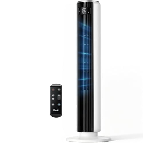 Levoit Tower Fan for Bedroom 28ft/s