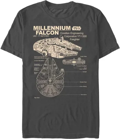 Star Wars Day Sale Deal