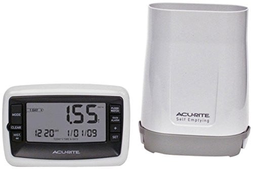 AcuRite Wireless Digital Rain Gauge with Self-Emptying Collector Deal