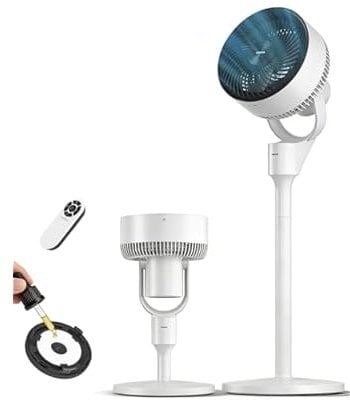 Oscillation Standing Fan with Remote Deal