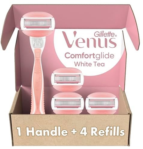 Amazon Credit: Select Gillette products Deal
